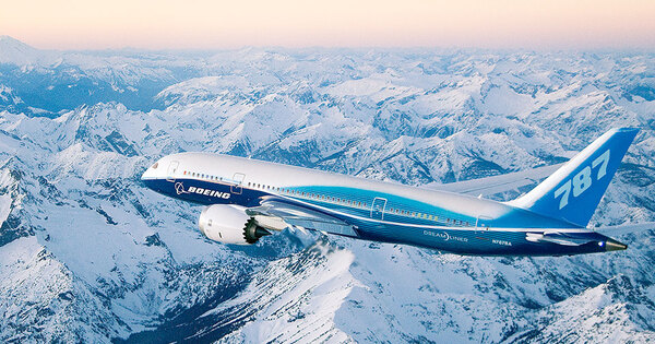 سهم بوينج Boeing